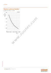 LP T67K-E2H1-25-0-2-R18-Z LP T676-L2N1 Datasheet Page 8