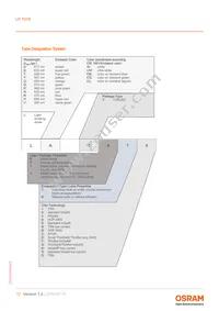 LP T67K-E2H1-25-0-2-R18-Z LP T676-L2N1 Datasheet Page 17