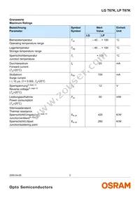 LP T67K-F1G2-25 Datasheet Page 3