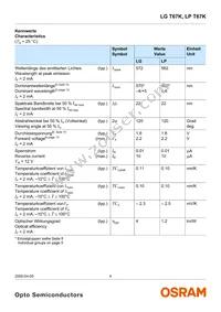 LP T67K-F1G2-25 Datasheet Page 4