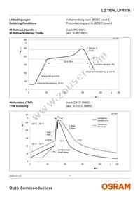 LP T67K-F1G2-25 Datasheet Page 11