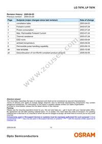 LP T67K-F1G2-25 Datasheet Page 14