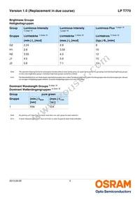 LP T770-G2J2-1-0-10-R18-Z Datasheet Page 5