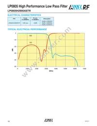 LP0805H2900ASTR Datasheet Page 18