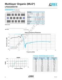 LP0AA3160A7TR250 Datasheet Page 4