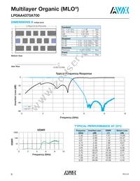 LP0AA3160A7TR250 Datasheet Page 6