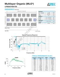 LP0AA3160A7TR250 Datasheet Page 8