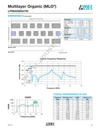 LP0AA3160A7TR250 Datasheet Page 9