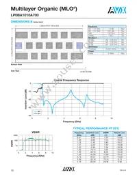 LP0AA3160A7TR250 Datasheet Page 10