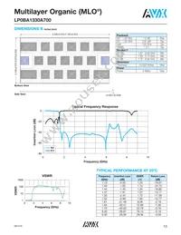 LP0AA3160A7TR250 Datasheet Page 13