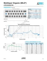 LP0AA3160A7TR250 Datasheet Page 15