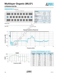 LP0AA3160A7TR250 Datasheet Page 16