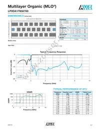 LP0AA3160A7TR250 Datasheet Page 17