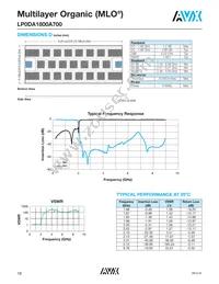 LP0AA3160A7TR250 Datasheet Page 18