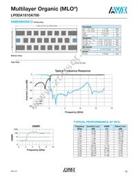 LP0AA3160A7TR250 Datasheet Page 19