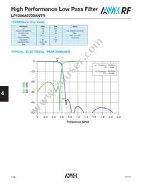 LP1206A0512BNTR Datasheet Page 4