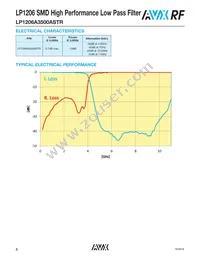 LP1206A3800ASTR100 Datasheet Page 8