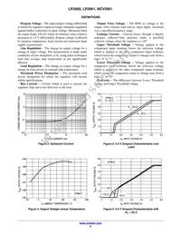 LP2951CN-3.3 Datasheet Page 6