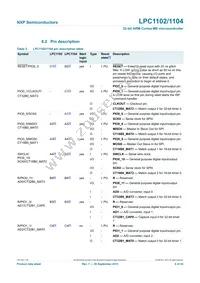 LPC1104UK Datasheet Page 6