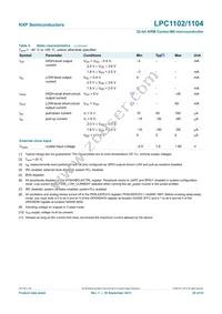 LPC1104UK Datasheet Page 20