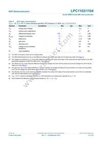 LPC1104UK Datasheet Page 21