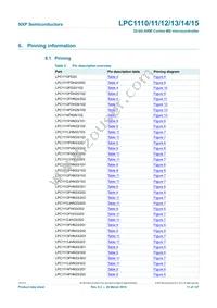 LPC1114FN28/102 Datasheet Page 11