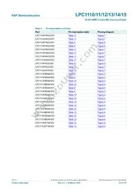 LPC1114FN28/102 Datasheet Page 12