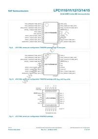 LPC1114FN28/102 Datasheet Page 17