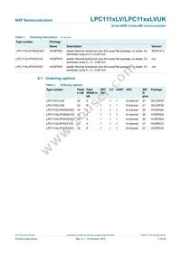 LPC1114LVFHI33/303 Datasheet Page 3