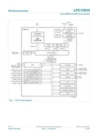 LPC11D14FBD100/302 Datasheet Page 4