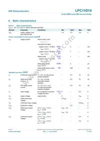 LPC11D14FBD100/302 Datasheet Page 17