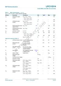 LPC11D14FBD100/302 Datasheet Page 18