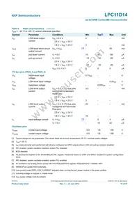 LPC11D14FBD100/302 Datasheet Page 19