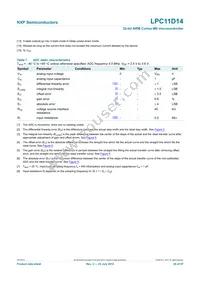 LPC11D14FBD100/302 Datasheet Page 20