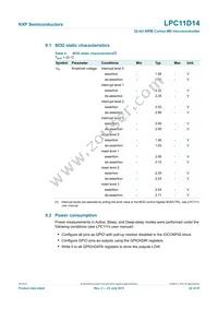 LPC11D14FBD100/302 Datasheet Page 22