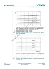 LPC11D14FBD100/302 Datasheet Page 23