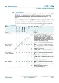 LPC11E37FHI33/501E Datasheet Page 10
