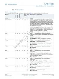 LPC11E68JBD100E Datasheet Page 8