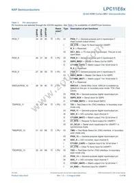 LPC11E68JBD100E Datasheet Page 9