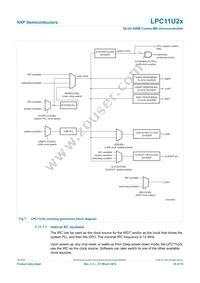 LPC11U24FHI33/301Y Datasheet Page 23