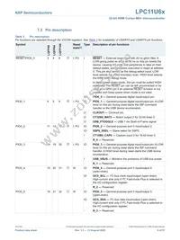 LPC11U68JBD48E Datasheet Page 9