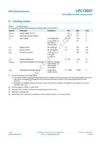 LPC12D27FBD100/301 Datasheet Page 17