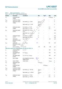 LPC12D27FBD100/301 Datasheet Page 20