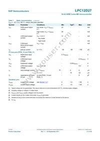 LPC12D27FBD100/301 Datasheet Page 21