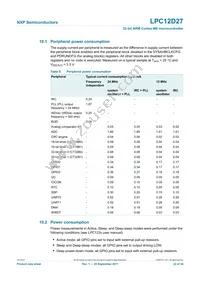 LPC12D27FBD100/301 Datasheet Page 22