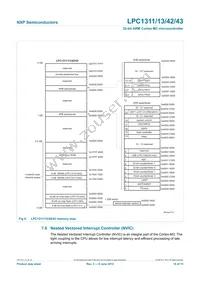 LPC1343FHN33 Datasheet Page 18