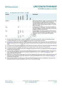 LPC1346FHN33 Datasheet Page 17