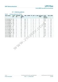 LPC1549JBD100E Datasheet Page 5