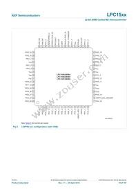 LPC1549JBD100E Datasheet Page 10