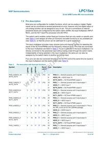 LPC1549JBD100E Datasheet Page 12